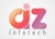 AIZ Infotechs Logotype