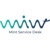 Mint Service Desk Logotype
