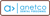 Anetco Dental Personnel Logotype