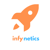 Infynetices Technologies LLP Logotype