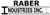 Raber Industries, Inc. Logotype