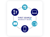 First Search Marketing LLC. Logotype