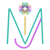 MJI Marketing Logotype