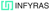 Infyras Logotype