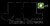 JHL Digital Direct Logotype