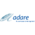 Adare Human Resource Management Logotype