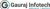 Gauraj Infotech Private Limited Logotype