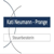 Kati Neumann-Prange Logotype