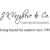 J.K.Varghese & Co. Logotype