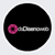 dsDisenoweb: Web Design Honduras, Amazing Web Pages Logotype