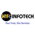 Hir Infotech Logotype