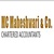 M C Maheshwari & Company Logotype