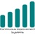 Continuous Improvement Systems Logotype