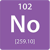 The Nobelium Logotype
