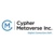 Cypher Metaverse Inc Logotype