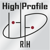 High Profile Consultoria Logotype