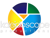 Kaleidoscope Productions Logotype