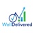 WellDelivered Logotype
