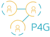 Placemaking 4G Logotype
