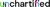 Unchartified Logotype