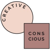 Creative Conscious Logotype