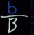 business2BASIX Logotype