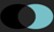 Richard A Bobb Chartered Accountants Logotype
