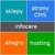 Infocare strony www Szczecin Logotype