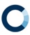Closed Loop Partners Logotype