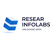 Resear Infolabs Logotype