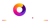 Core Wave Designs Logotype