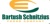 Bartush Foods Logotype