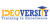 Ideoversity Logotype