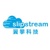 Slipstream - Salesforce Consulting Partner Logotype