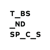 TABS AND SPACES Logotype