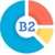 B2 Marketing Solutions Logotype