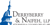 Derryberry & Naifeh, LLP Logotype