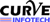 Curve Infotech Software Solutions Logotype