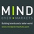 Mind Over Markets Logotype