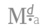 MDA Training Logotype