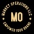 Market Operations LLC Logotype