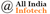 ALL INDIA INFOTECH Logotype