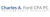 Ford Charles a CPA Logotype