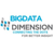 BigData Dimension Logotype
