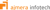 Ajmera infotech Inc. Logotype