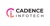 Cadence Infotech Logotype