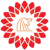 ITLION Software Solutions Logotype