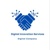 Digital Innovation Services Logotype