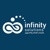 Infinity Solutions PS Logotype