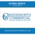 Woodworth Commercial Logotype